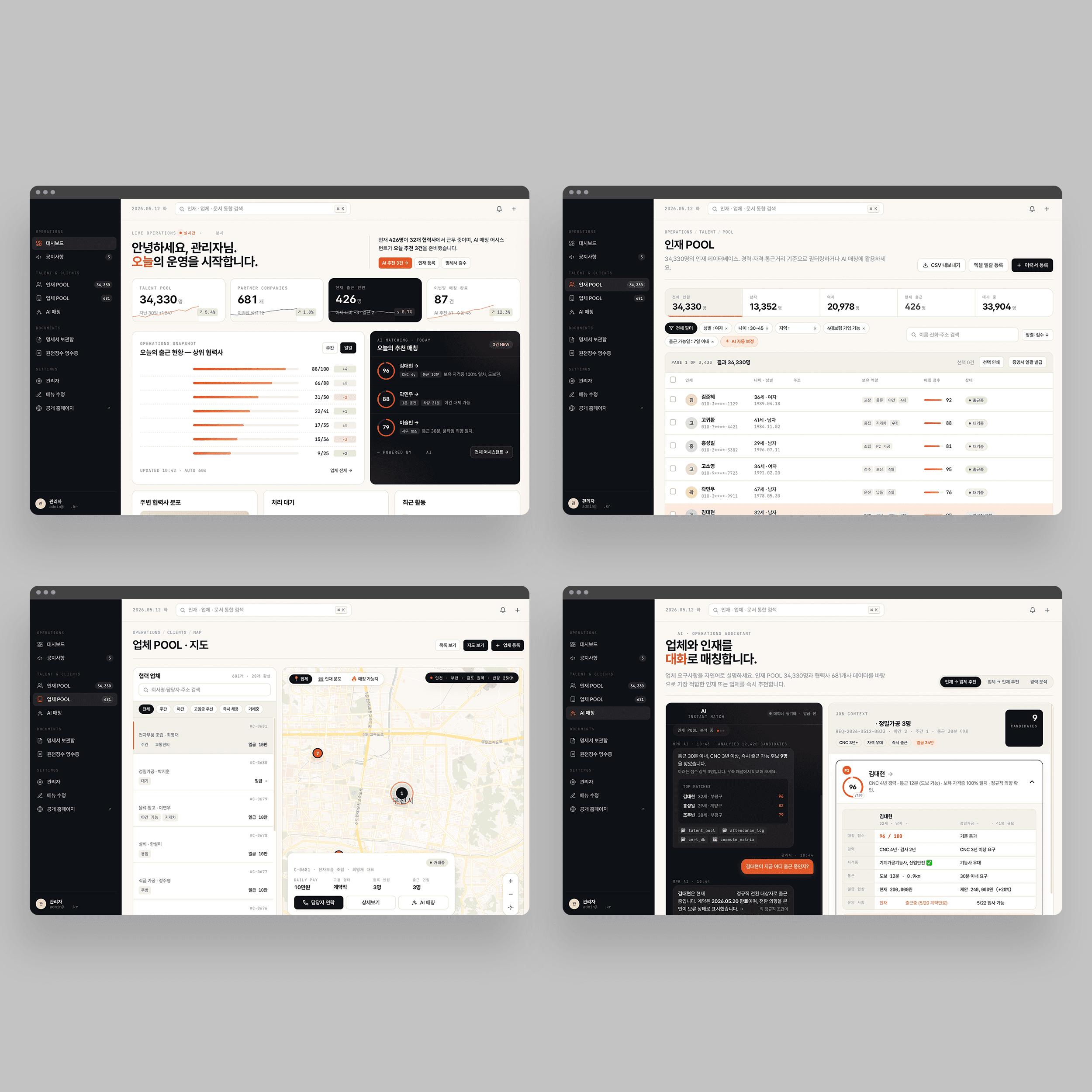 AI-Powered Workforce Matching Platform