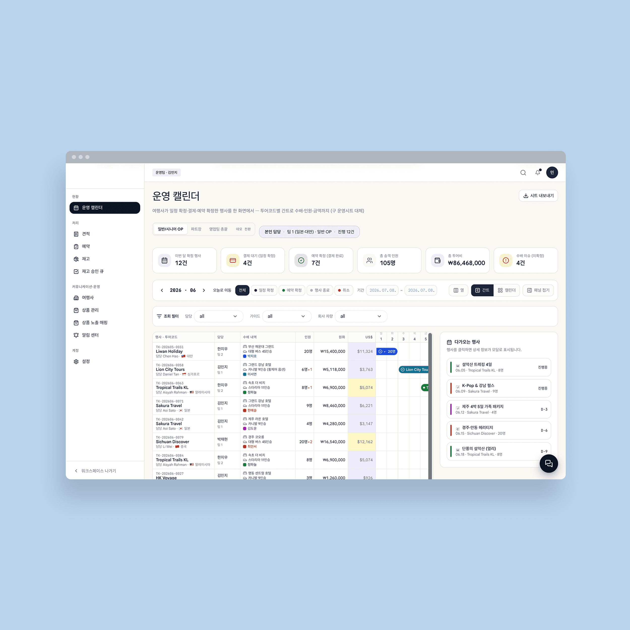 AI-Powered Travel Agency Automation System - Operations Calendar