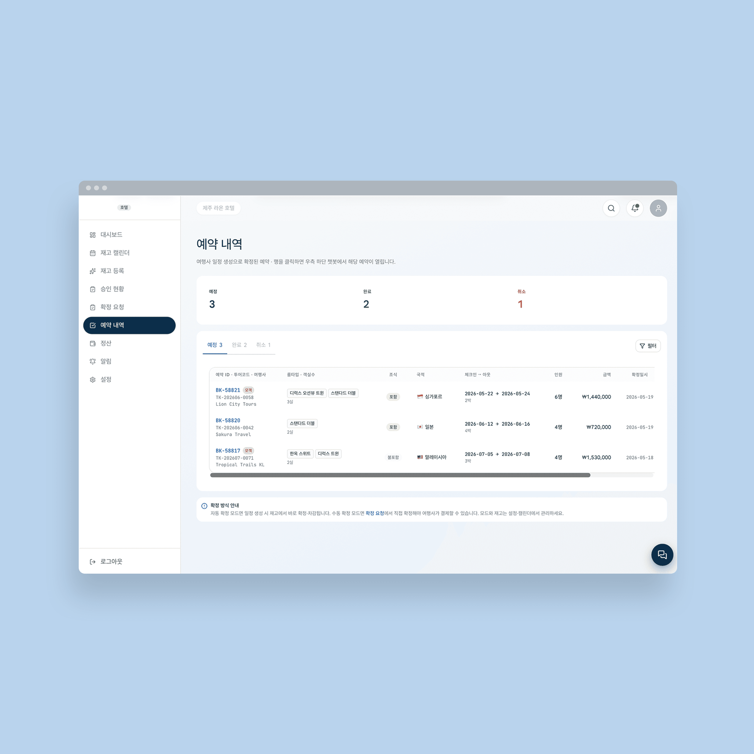 AI-Powered Travel Agency Automation System - Hotel Partner Portal