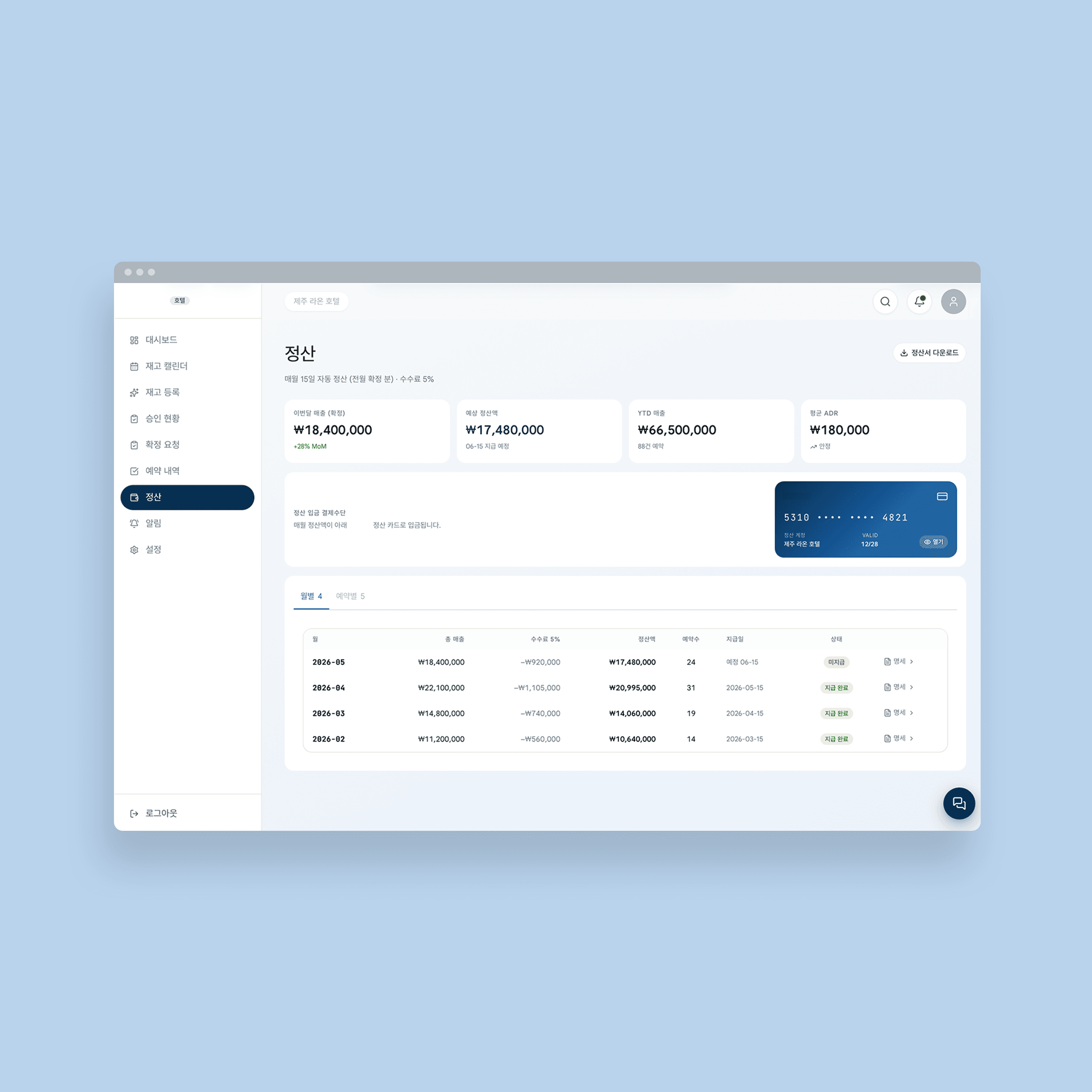 AI-Powered Travel Agency Automation System - Hotel Partner Portal