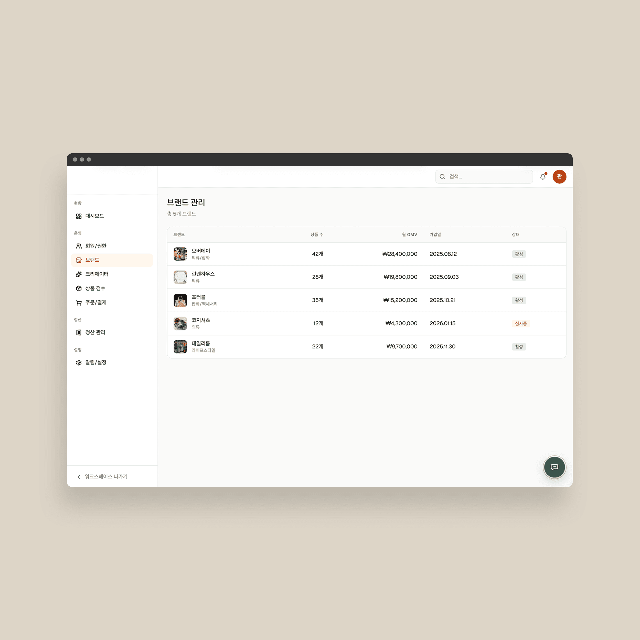 Plataforma de comercio MCN - Consola de operaciones unificada